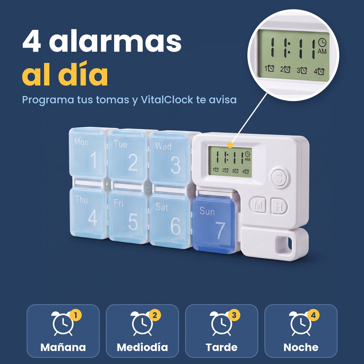 Pastillero VitalClock con 4 alarmas al día: mañana, mediodía, tarde y noche